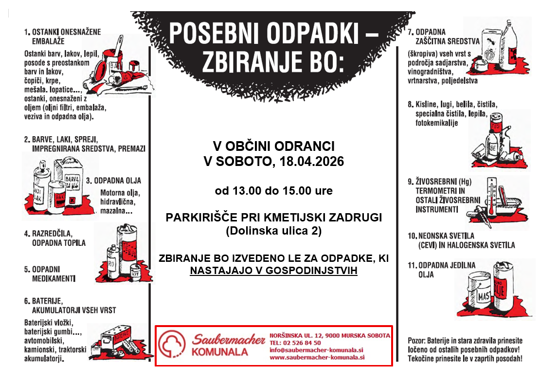AKCIJA  ZBIRANJA POSEBNIH ODPADKOV